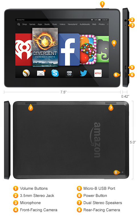 meetme download for kindle fire
